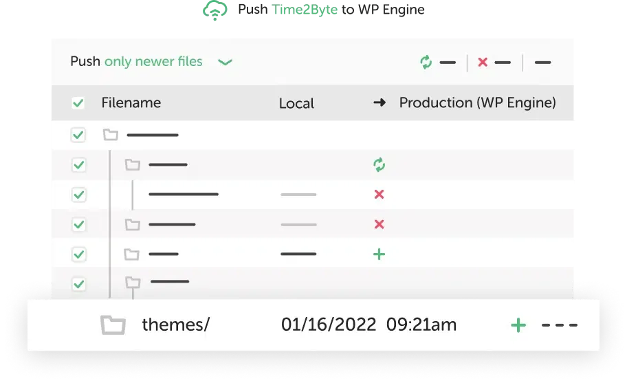 Visual of file syncing