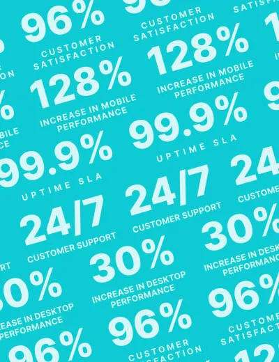 Enterprise total cost of ownership statistics