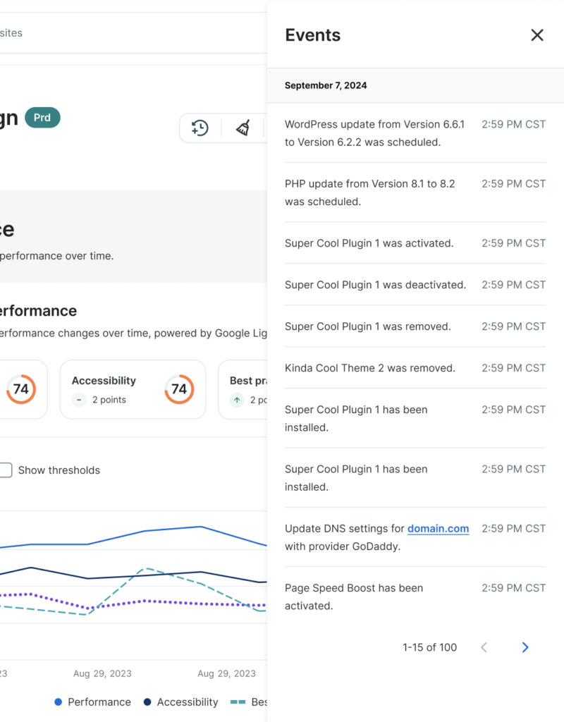 Screenshot of the Performance page for an environment in the WP Engine User Portal showing the list of daily Lighthouse Performance Events in a pop-out sidebar.